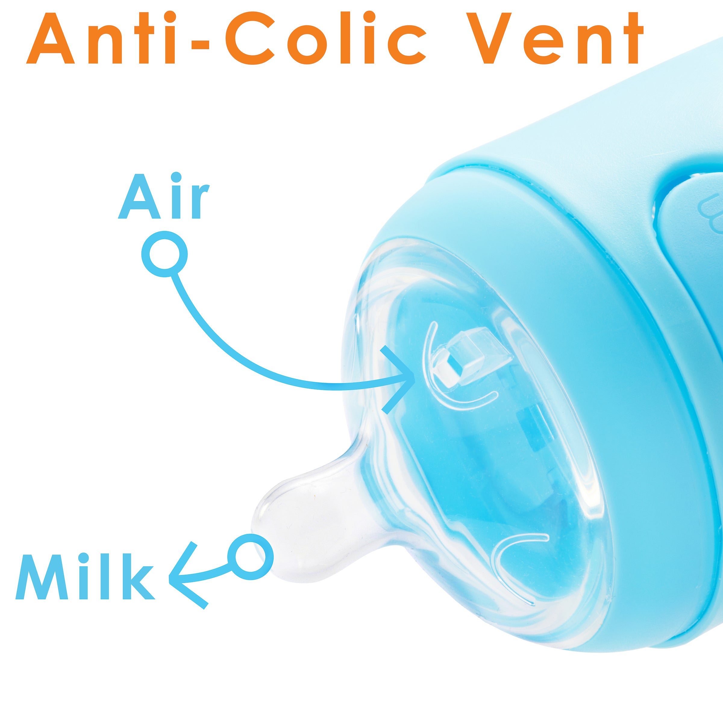Pack de 2 Biberons Bleu, 260 ML