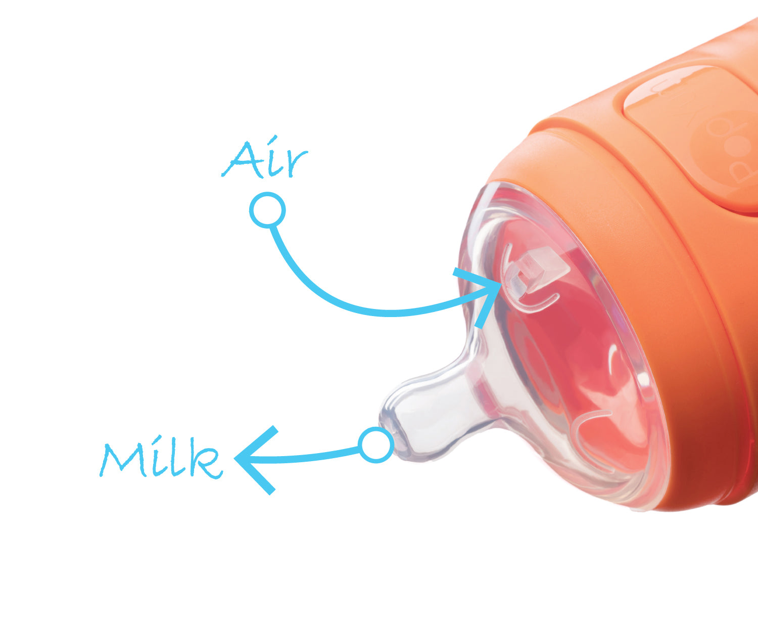 Pack de 2 biberons Orange, 150 ML